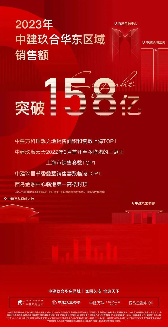 首页网站丨中建玖里书香售楼处欢迎您m6米乐中建玖里书香(售楼中心)-(图13)