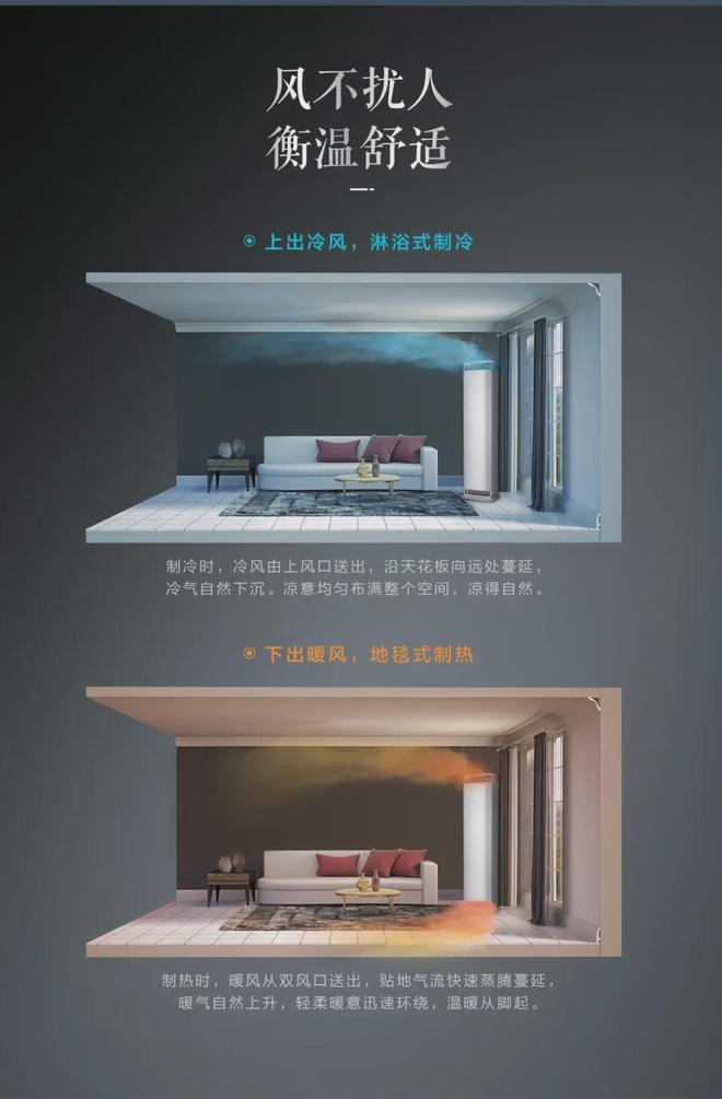 人”技术革新静享舒适告别“空调病”米乐m6登录入口格力引领“风不吹