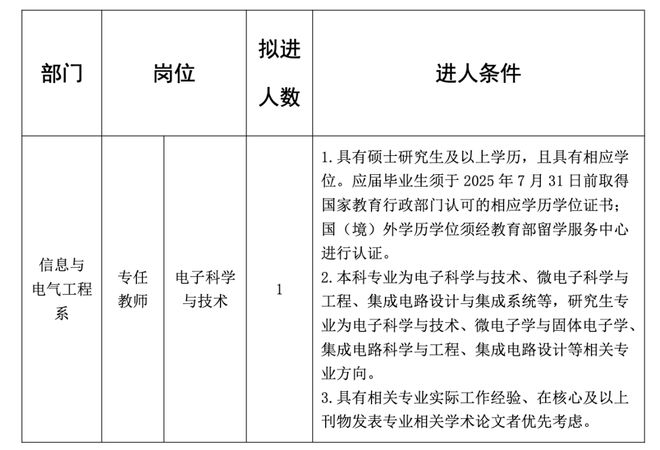 些地方将征地拆迁；公开招聘！辣汤早新闻 徐州疾控提醒；这(图2)