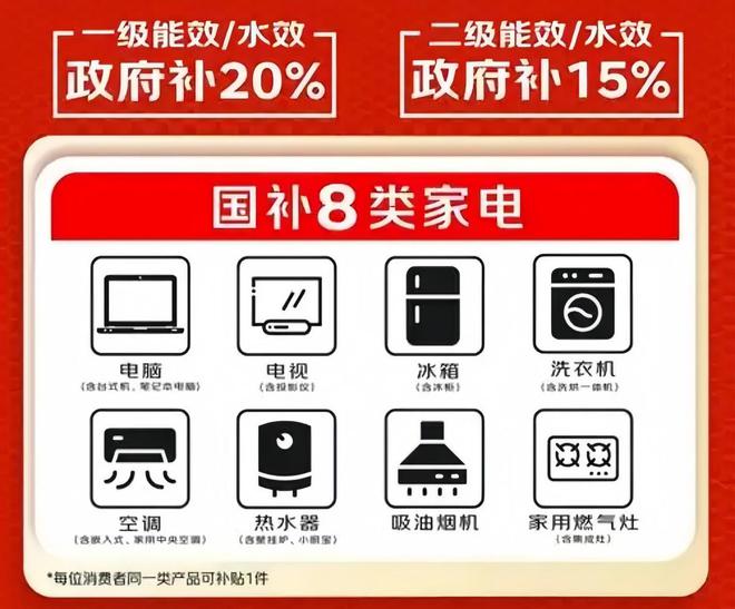 元618空调抄底攻略+高温使用禁忌立夏后必看！5款神机狂省2000(图1)