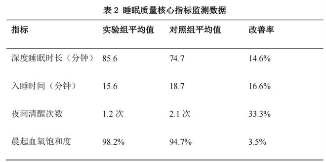 海信空调硬核突围IFA2025：(图4)