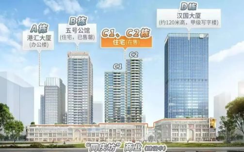 业·港汇台售楼处发布恭候莅临！广州聚焦A