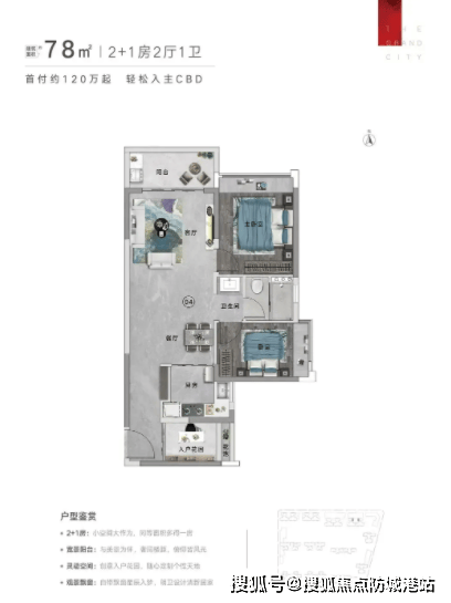 •楼盘详情-最新价格-户型图-容积率@202621售楼处✦Ai热搜富力南驰富颐都荟售楼处电话丨富力南驰富颐都荟网站-销售中心欢迎您(图3)